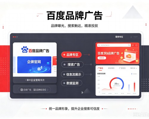 平武百度品牌广告
